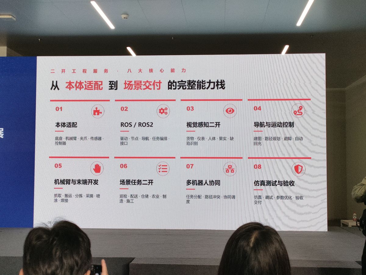法喜设计-八大核心能力栈